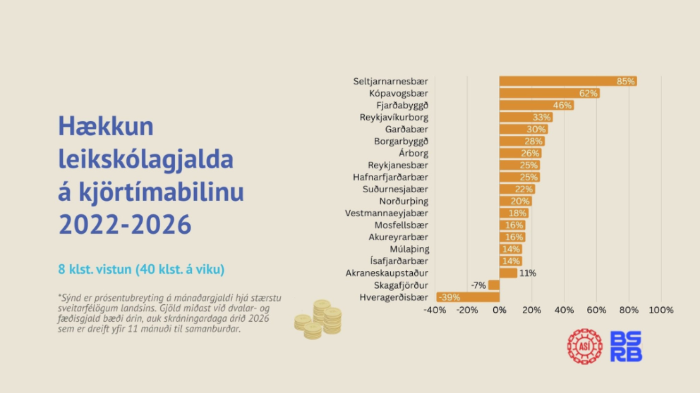 Hvað hefur gerst í leikskólamálum á kjörtímabilinu?