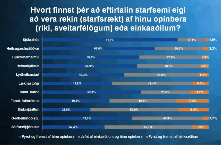 Ásökunum hagsmunaaðila um rangtúlkun hafnað